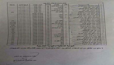 وثيقة تكشف الإفراج عن 27 مختطفاً سجنوا من قبل الحوثيين لأشهر دون تهمة