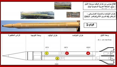 روسيا ترفض مشروع قرار بمجلس الأمن يدين إيران لانتهاك حظر الأسلحة إلى اليمن