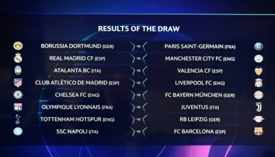 ريال مدريد يواجه مانشستر سيتي.. نتائج قرعة ثمن نهائي دوري الأبطال