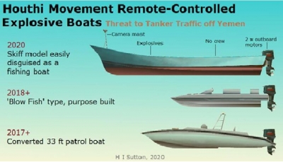 مجلة أمريكية: القوارب الحوثية المتفجرة قد تشكل تهديدا لناقلات النفط قبالة سواحل اليمن
