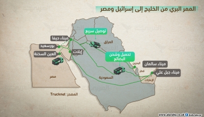 لتجاوز البحر الأحمر.. ممر بري لنقل البضائع من الخليج إلى إسرائيل ومصر